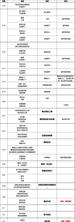 clannad游戏攻略,解锁全结局路线,掌握关键选项技巧 clannad游戏攻略,解锁全结局路线,掌握关键选项技巧