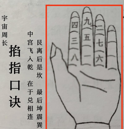 九星游戏攻略,轻松上手技巧,快速通关秘籍 九星游戏攻略,轻松上手技巧,快速通关秘籍