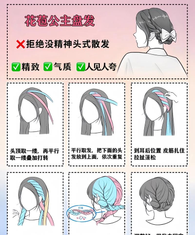 拥有头发游戏怎么玩,掌握核心玩法技巧,轻松成为发型设计大师 拥有头发游戏怎么玩,掌握核心玩法技巧,轻松成为发型设计大师