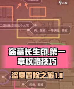 全民盗墓游戏攻略,新手入门指南,高手进阶技巧 全民盗墓游戏攻略,新手入门指南,高手进阶技巧