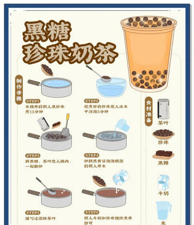 奶茶程序游戏怎么玩,掌握核心玩法,轻松成为奶茶制作高手 奶茶程序游戏怎么玩,掌握核心玩法,轻松成为奶茶制作高手