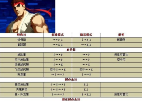 经典拳皇格斗手游,重温街机热血,掌握连招制胜秘诀 经典拳皇格斗手游,重温街机热血,掌握连招制胜秘诀