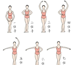 躲开芭蕾游戏怎么玩,掌握核心技巧,轻松应对挑战 躲开芭蕾游戏怎么玩,掌握核心技巧,轻松应对挑战