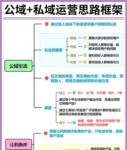 手游渠道是什么,连接玩家与游戏,实现高效分发与运营 手游渠道是什么,连接玩家与游戏,实现高效分发与运营