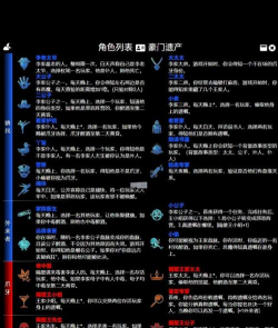 遗产SLG游戏攻略,掌握核心玩法,轻松继承亿万财富 遗产SLG游戏攻略,掌握核心玩法,轻松继承亿万财富