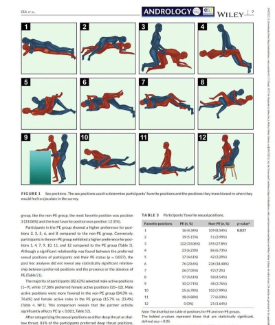 繁殖部位游戏,玩法规则详解,新手入门指南 繁殖部位游戏,玩法规则详解,新手入门指南