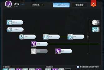 手游仙境刺客攻略,技能连招全解析,装备选择与实战技巧 手游仙境刺客攻略,技能连招全解析,装备选择与实战技巧