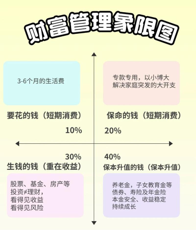asg游戏理财攻略,轻松赚取游戏收益,实现财富增值新路径 asg游戏理财攻略,轻松赚取游戏收益,实现财富增值新路径