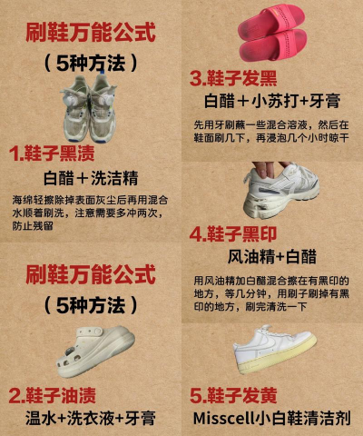 游戏选鞋子怎么玩,掌握核心技巧,轻松提升游戏体验 游戏选鞋子怎么玩,掌握核心技巧,轻松提升游戏体验