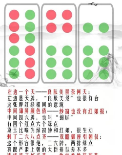 四贵游戏怎么玩,掌握核心规则,轻松上手赢牌局 四贵游戏怎么玩,掌握核心规则,轻松上手赢牌局