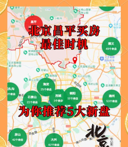 昌平买房攻略游戏,轻松选房技巧,避开购房陷阱指南 昌平买房攻略游戏,轻松选房技巧,避开购房陷阱指南