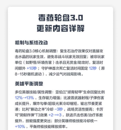 毒药轮盘游戏怎么玩,规则详解与策略分享,轻松掌握游戏技巧 毒药轮盘游戏怎么玩,规则详解与策略分享,轻松掌握游戏技巧