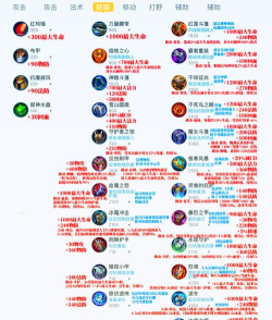 什么游戏最好有装备,装备系统深度解析,提升游戏体验关键 什么游戏最好有装备,装备系统深度解析,提升游戏体验关键