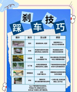 猜刹车游戏怎么玩,掌握核心规则,体验刺激乐趣 猜刹车游戏怎么玩,掌握核心规则,体验刺激乐趣