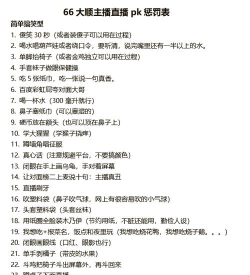 擂台惩罚游戏攻略,轻松掌握规则,巧妙应对挑战 擂台惩罚游戏攻略,轻松掌握规则,巧妙应对挑战