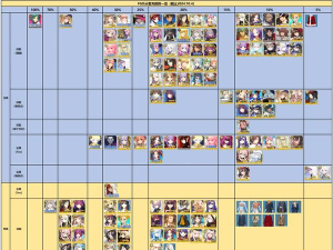 fgo手游英灵排名,从者强度深度解析,助你组建最强阵容 fgo手游英灵排名,从者强度深度解析,助你组建最强阵容