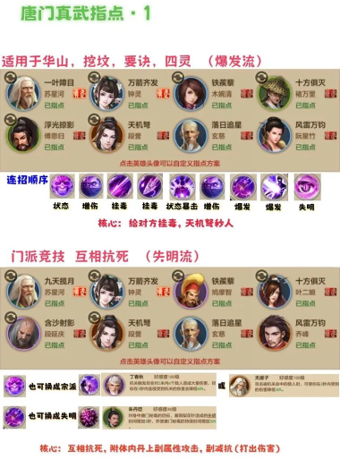 仙剑情缘手游唐门,技能连招解析,副本与PK实战指南 仙剑情缘手游唐门,技能连招解析,副本与PK实战指南