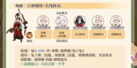 白鹤童子游戏攻略,技能连招详解,高效通关技巧 白鹤童子游戏攻略,技能连招详解,高效通关技巧