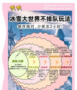 天国冰雪游戏攻略,快速上手技巧,高效通关秘籍 天国冰雪游戏攻略,快速上手技巧,高效通关秘籍