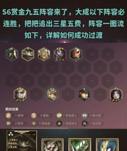 赏金手机游戏怎么玩,掌握核心玩法技巧,快速提升游戏体验 赏金手机游戏怎么玩,掌握核心玩法技巧,快速提升游戏体验