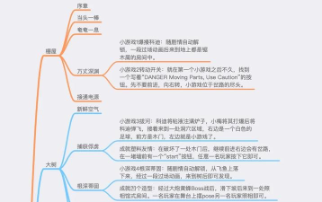 互换游戏怎么玩的,规则详解,体验分享 互换游戏怎么玩的,规则详解,体验分享