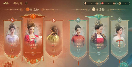 类似皇帝的手游,体验帝王权术,沉浸式宫廷人生 类似皇帝的手游,体验帝王权术,沉浸式宫廷人生