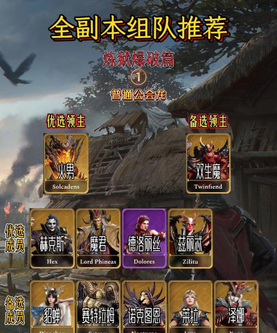 手游那个好玩人多,热门游戏推荐,玩家聚集地盘点 手游那个好玩人多,热门游戏推荐,玩家聚集地盘点