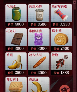 游戏超市解密攻略,轻松通关技巧,隐藏彩蛋全解析 游戏超市解密攻略,轻松通关技巧,隐藏彩蛋全解析