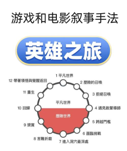 追踪 剧情游戏怎么玩,掌握核心技巧,体验沉浸式互动 追踪 剧情游戏怎么玩,掌握核心技巧,体验沉浸式互动