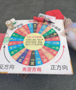 投钱币叫什么游戏,揭秘传统投币玩法,体验趣味童年回忆 投钱币叫什么游戏,揭秘传统投币玩法,体验趣味童年回忆