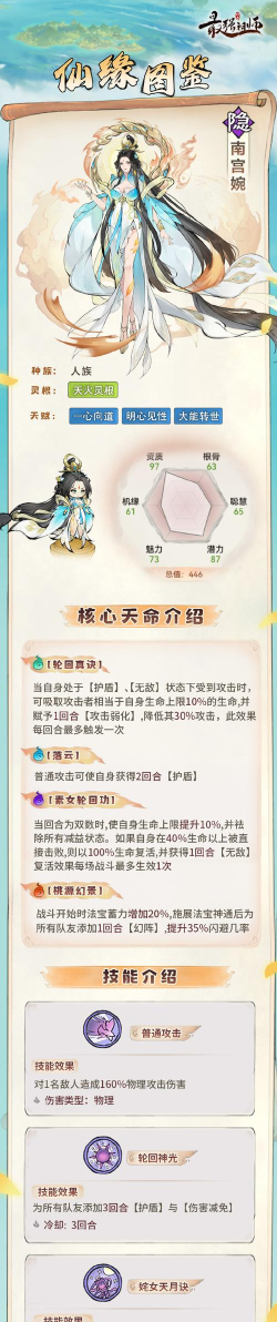 婉怡攻略游戏,掌握核心技巧,轻松解锁完美结局 婉怡攻略游戏,掌握核心技巧,轻松解锁完美结局