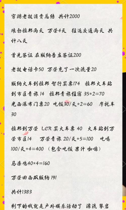穷鬼套餐游戏攻略,省钱通关秘籍,轻松玩转高性价比 穷鬼套餐游戏攻略,省钱通关秘籍,轻松玩转高性价比