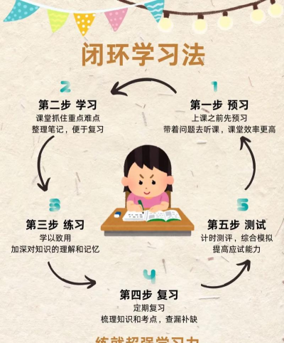 小升初戒掉游戏怎么玩,告别游戏依赖,高效学习备考 小升初戒掉游戏怎么玩,告别游戏依赖,高效学习备考