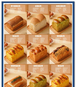 超级面包游戏攻略,轻松上手技巧,快速通关秘籍 超级面包游戏攻略,轻松上手技巧,快速通关秘籍