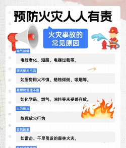 救火课堂游戏怎么玩,掌握规则技巧,体验紧张刺激的消防演练 救火课堂游戏怎么玩,掌握规则技巧,体验紧张刺激的消防演练