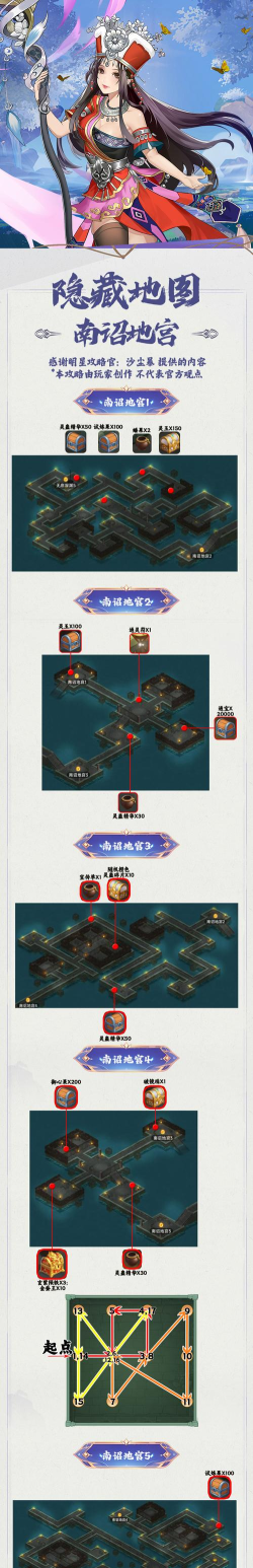 古老庙宇游戏攻略,探索神秘遗迹,解锁隐藏宝藏 古老庙宇游戏攻略,探索神秘遗迹,解锁隐藏宝藏