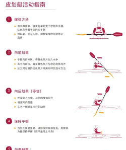 小艇游戏教案,轻松上手教学,趣味互动玩法详解 小艇游戏教案,轻松上手教学,趣味互动玩法详解