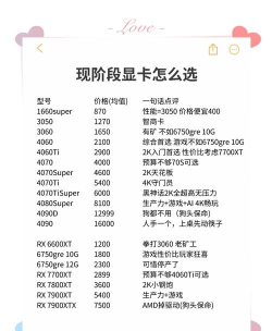 电脑游戏显卡,性能巅峰对决,玩家终极选择指南 电脑游戏显卡,性能巅峰对决,玩家终极选择指南