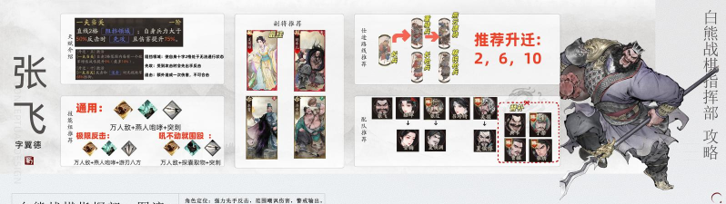 三国望神州张飞角色强度解析 三国望神州张飞角色强度解析