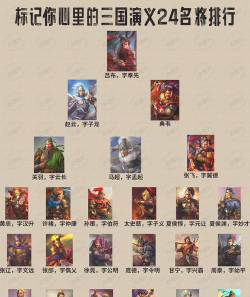 三国望神州吴国武将全解析:阵容搭配与技能特点一览 三国望神州吴国武将全解析:阵容搭配与技能特点一览