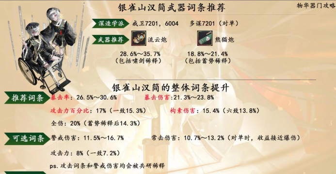 物华弥新银雀山汉简技能是什么 物华弥新银雀山汉简技能是什么