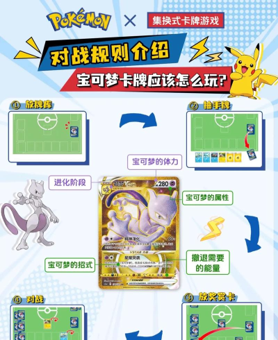 宝可梦TCG卡牌分送使用方法详解:新手必看指南 宝可梦TCG卡牌分送使用方法详解:新手必看指南