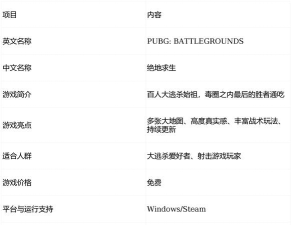 追击世界,热门游戏盘点,经典与创新并存 追击世界,热门游戏盘点,经典与创新并存