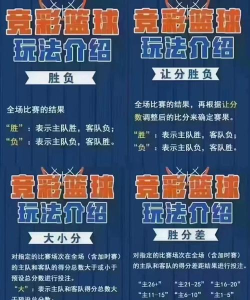 竞猜竞赛游戏怎么玩,掌握核心规则,轻松赢取奖励 竞猜竞赛游戏怎么玩,掌握核心规则,轻松赢取奖励