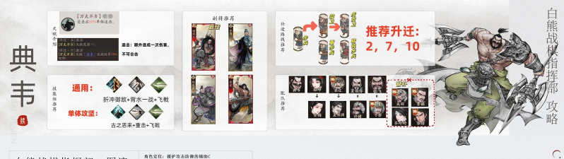 三国望神州典韦强度解析与技能详解 三国望神州典韦强度解析与技能详解