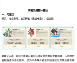 神器传说闪避流怎么玩 神器传说闪避流怎么玩