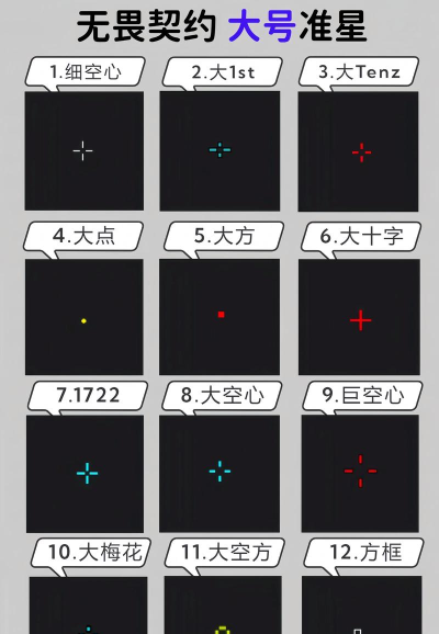 无畏契约手游准星代码有吗 无畏契约手游准星代码有吗
