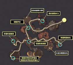 AION2火神殿通关技巧与全流程详细攻略 AION2火神殿通关技巧与全流程详细攻略