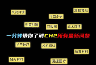 PUBGM地铁逃生新内容有哪些 PUBGM地铁逃生新内容有哪些