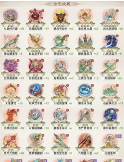 凡人修仙传手游战力,快速提升技巧,高效养成攻略 凡人修仙传手游战力,快速提升技巧,高效养成攻略